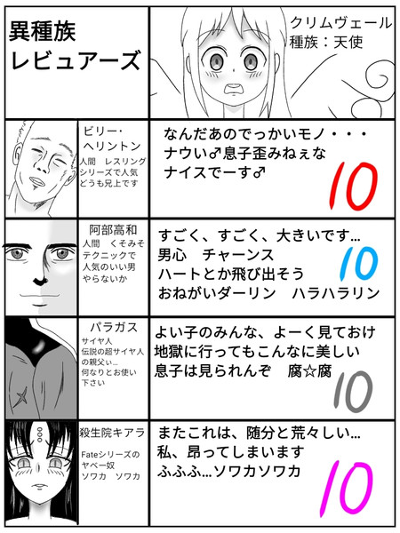 Fate Grand Order Nicosub静画