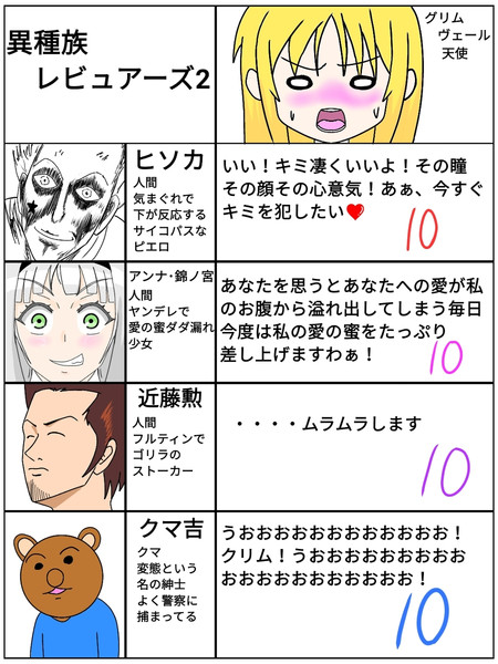 クリムくんレビュー2 たつたずき さんのイラスト ニコニコ静画 イラスト
