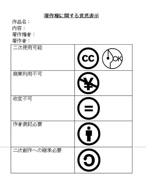 著作権に関する意思表示のテンプレート 墨谷 さんのイラスト ニコニコ静画 イラスト