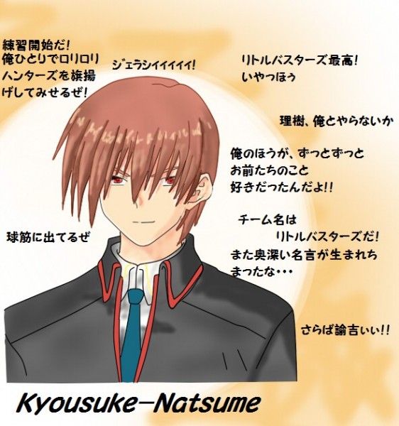 棗恭介 Nicosub静画