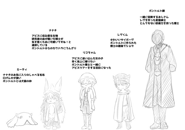 何も知らなかった頃のメイドインアビス ざるそば さんのイラスト ニコニコ静画 イラスト