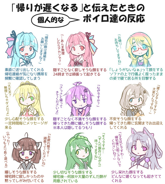 帰りが遅くなる と伝えたときの個人的な Ry 旅歌 さんのイラスト ニコニコ静画 イラスト