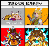 咥えて差し上げろ 名言 C龍 さんのイラスト ニコニコ静画 イラスト