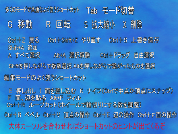 Blenderの個人的によく使うショートカットキーの一覧 むちゃるん さんのイラスト ニコニコ静画 イラスト