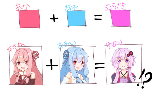 茜 葵 ゆかり あほえーる さんのイラスト ニコニコ静画 イラスト