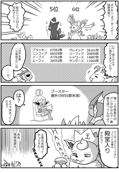 ポケモン ブースターとポケモン オブ ザ イヤー 4コマ ケモノ さんのイラスト ニコニコ静画 イラスト