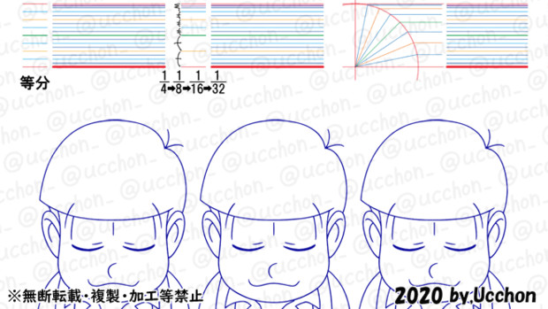 正面から見た回転アニメの実験