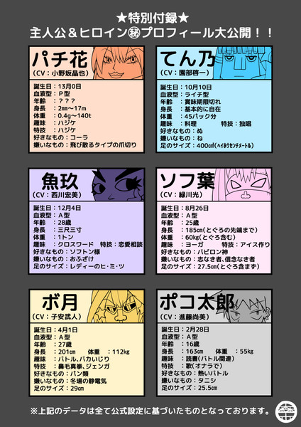 ボーボボで五等分の花嫁パロディ 森缶 さんのイラスト ニコニコ静画 イラスト