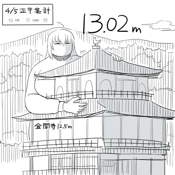 １いいねごとに１センチでかくなるエリカ ケム さんのイラスト ニコニコ静画 イラスト
