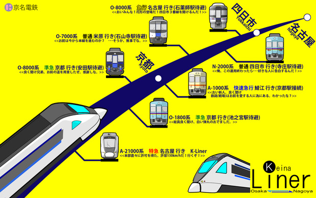 架空の鉄道会社の壁紙作ってみました。