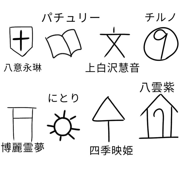 東方キャラを地図記号などで表してみた 地図記号化異変勃発 たつたずき さんのイラスト ニコニコ静画 イラスト