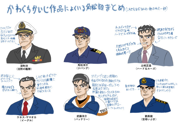 かわぐち作品によく出てくる角松顔まとめ イデシン さんのイラスト ニコニコ静画 イラスト