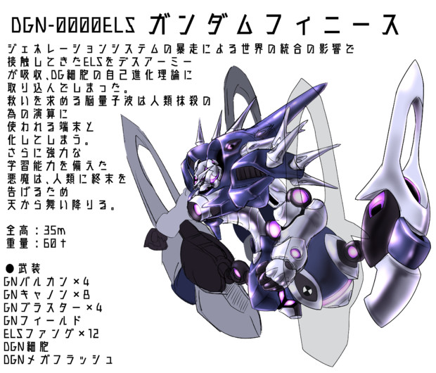 Els Dg細胞 ガンダムフィニース 夢のコラボ きのこ取り名人シナモン砂漠 さんのイラスト ニコニコ静画 イラスト