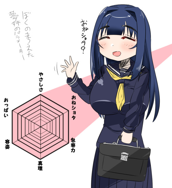 夢姉描いちゃった はんじゅく さんのイラスト ニコニコ静画 イラスト