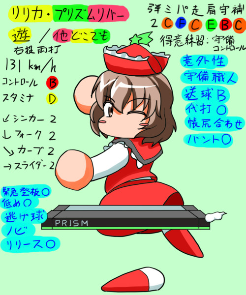 パワ体リリカ