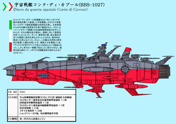 コンテ・ディ・カヴール級戦艦 / 坊主 さんのイラスト ニコニコ静画 (イラスト)