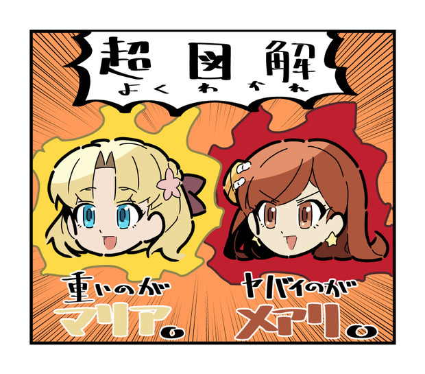よく名前を間違えるので描いた がんぐれ さんのイラスト ニコニコ静画 イラスト