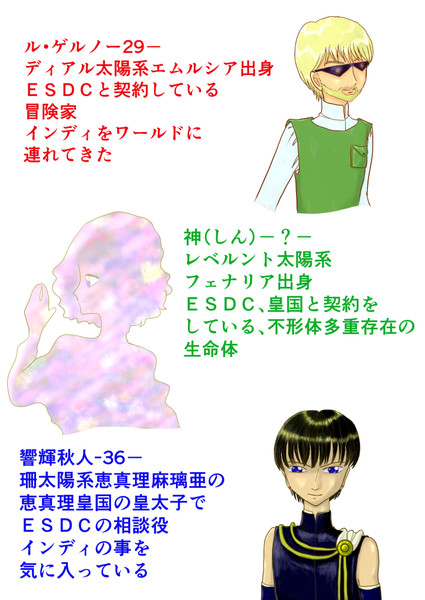 ティアルカンパニーキャラ紹介 ５ 姫亜樹 きあき さんのイラスト ニコニコ静画 イラスト