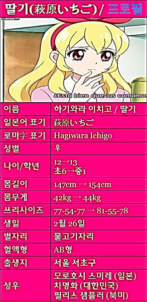 星宮いちご キャラプロフィール Quinata さんのイラスト ニコニコ静画 イラスト