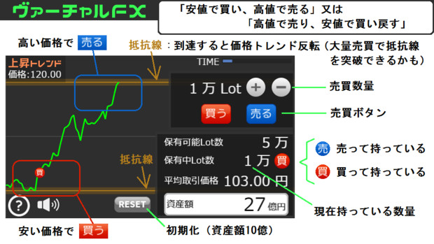 ヴァーチャルｆｘの遊び方 きじとら さんのイラスト ニコニコ静画 イラスト