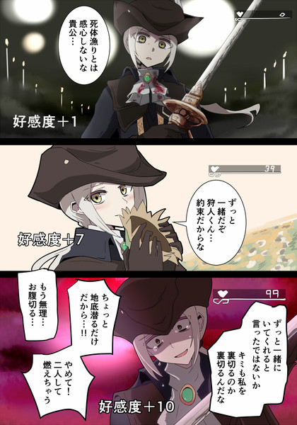 Bloodborne Nicosub静画