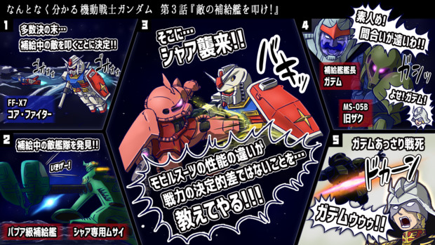 なんとなく分かる機動戦士ガンダム 第３話 敵の補給艦を叩け 5コマの人 さんのイラスト ニコニコ静画 イラスト