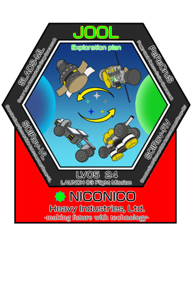 【支援絵】　ニコニコ重工　JOOL探査計画第三回目打ち上げ　ミッションパッチ