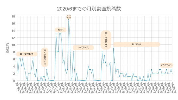 まなびとは マナビとは 単語記事 ニコニコ大百科