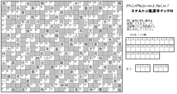 久しぶりに漢字ナンクロを出題 栃木那須 初代 さんのイラスト ニコニコ静画 イラスト