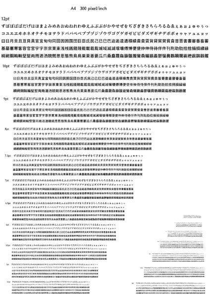 文字サイズと判読性 元画像300ppi 吉備太郎 さんのイラスト ニコニコ静画 イラスト