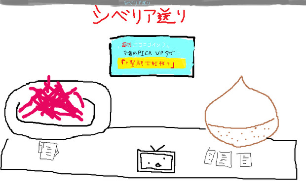 週刊ニコニコインフォの図