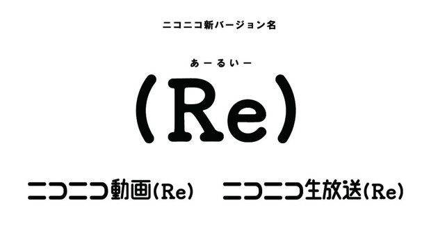 ニコニコ Re とは ニコニコアールイーとは 単語記事 ニコニコ大百科