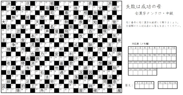 漢字ナンクロ７１問目 栃木那須 初代 さんのイラスト ニコニコ静画 イラスト