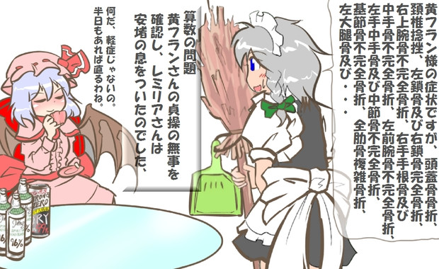 算数の問題 次の問いに答えよ その1280 ミャーモン さんのイラスト ニコニコ静画 イラスト