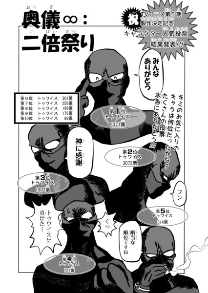 ヒロアカ人気投票 男女4人の笑い声 さんのイラスト ニコニコ静画 イラスト