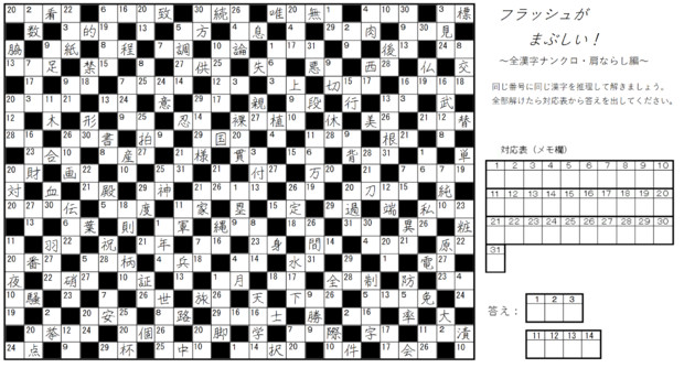 漢字ナンクロ７２問目 栃木那須 初代 さんのイラスト ニコニコ静画 イラスト