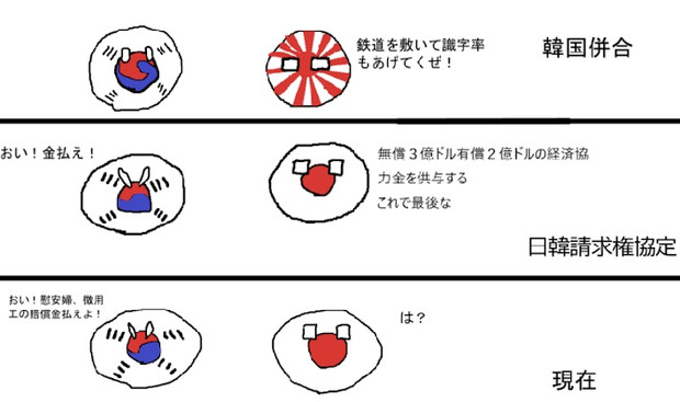 日本と韓国のポーランドボール ニコニコ静画 イラスト