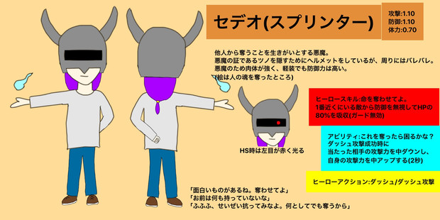 セデオ 平石朋希 さんのイラスト ニコニコ静画 イラスト