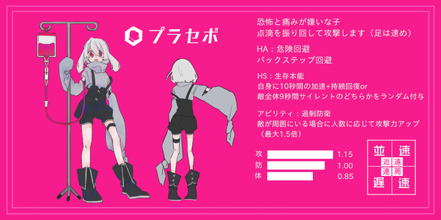 アタッカー プラセボ 可哀想な子は可愛い さんのイラスト ニコニコ静画 イラスト