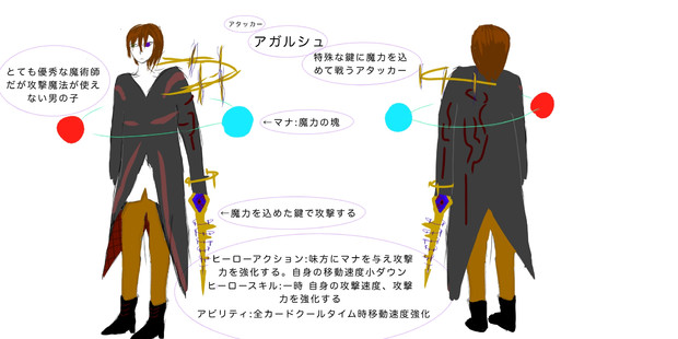 アタッカー アガルシュ Glay さんのイラスト ニコニコ静画 イラスト