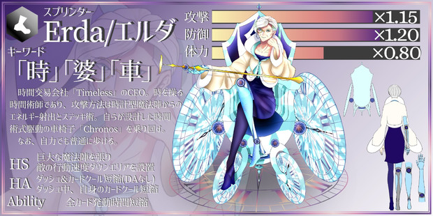爆走する強キャラおばあちゃん Celes さんのイラスト ニコニコ静画 イラスト