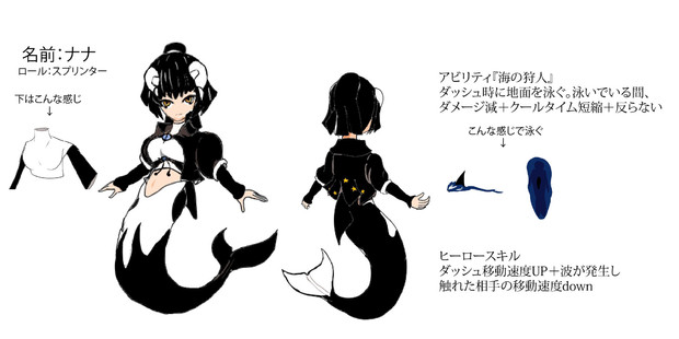 海から来たシャチのマーメイド スタークスアークス山口 さんのイラスト ニコニコ静画 イラスト