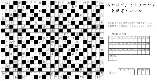 漢字ナンクロ７３問目 栃木那須 初代 さんのイラスト ニコニコ静画 イラスト