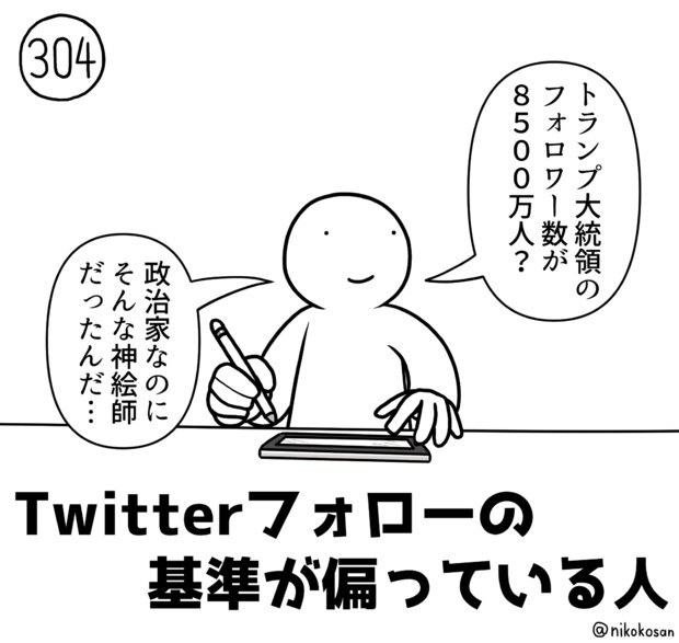 今日の人 304人目 255 さんのイラスト ニコニコ静画 イラスト