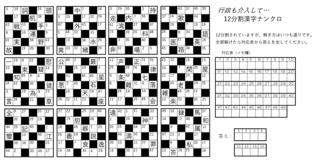 漢字ナンクロ７４問目 栃木那須 初代 さんのイラスト ニコニコ静画 イラスト