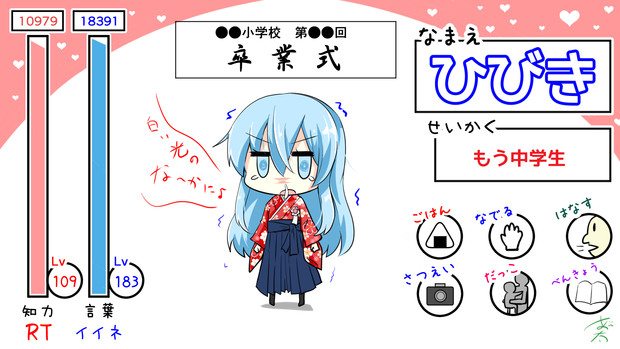 Rtとイイネの数で成長する響ちゃん その11 にょにょ さんのイラスト ニコニコ静画 イラスト