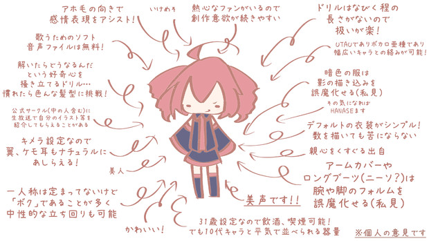 絵描きに重音テトを勧める19の理由 とるて さんのイラスト ニコニコ静画 イラスト