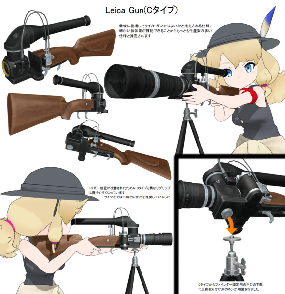 LeicaGunCタイプ