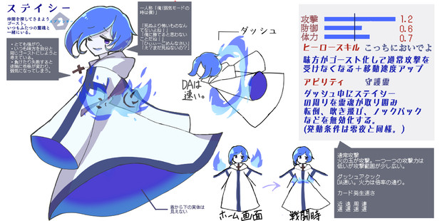 ステイシー 女子高生1人分のリコピン さんのイラスト ニコニコ静画 イラスト