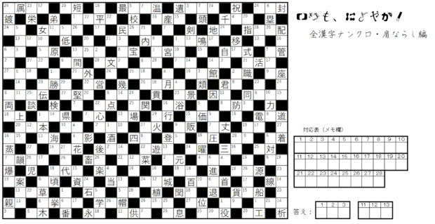 漢字ナンクロ７６問目 栃木那須 初代 さんのイラスト ニコニコ静画 イラスト